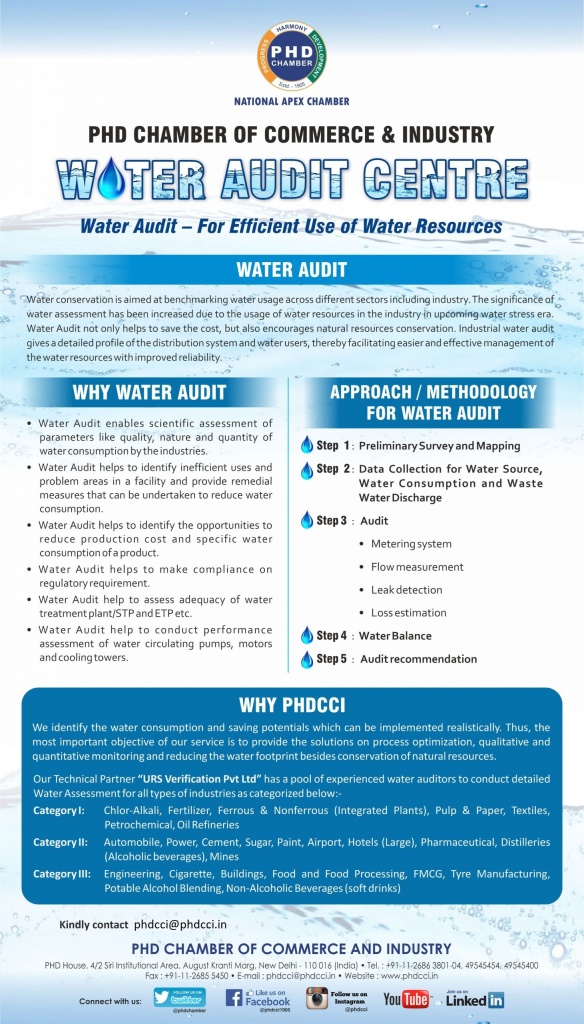Water Audit Centre PHD Chamber