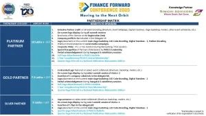 Finance Forward Conference 2025