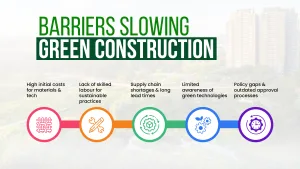 green infrastructure