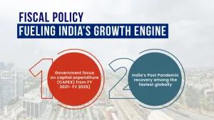 the fiscal policy in India