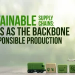 Sustainable Supply Chains: MSMEs as the Backbone of Responsible Production