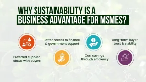 Sustainable Supply Chains