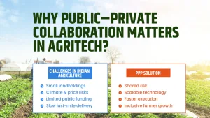 Public-Private Collaboration