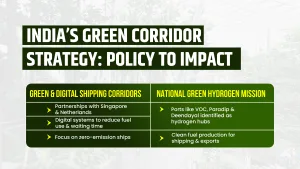 India’s Policy Roadmap for Green Corridors