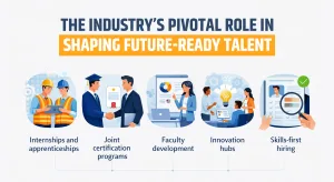 The Industry’s Pivotal Role in Shaping Future-Ready Talent