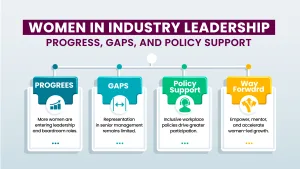 Women in Industry Leadership