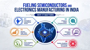 Fueling Semiconductors and Electronics Manufacturing in India