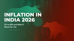 Understand inflation in India 2026