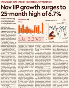 PHDCCI reaction on IIP Index.