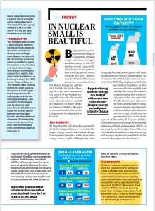 phdcci Coverage of Mr. Hemant Jain, President, PHDCCI inputs, featured in cover story on budget in India Today magazine, page 25.